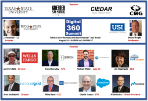 Digital 360 Summit: Public Safety Keynote & New Financial Tools Panel. Panelists from Texas State University, Wells Fargo, Birch Construction Progress Coalition, Blu Banyan, national grid, Euler Hermes, Salesforce, and Nasdaq.