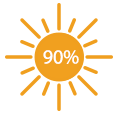 90 Percent Sun icon