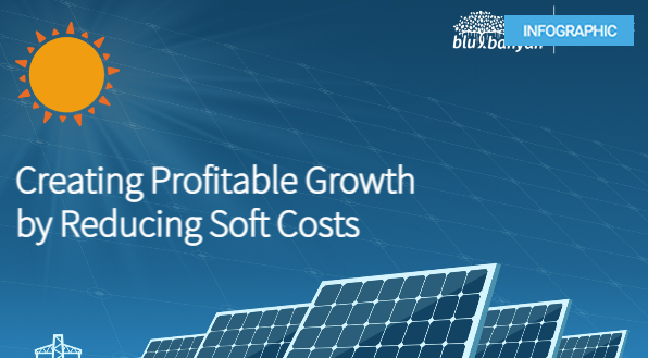 Creating Profitable Growth by Reducing Solar Soft Costs