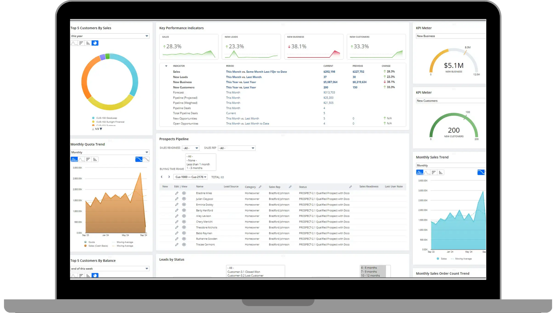 SolarSuccess crm-and-sales-automation Laptop
