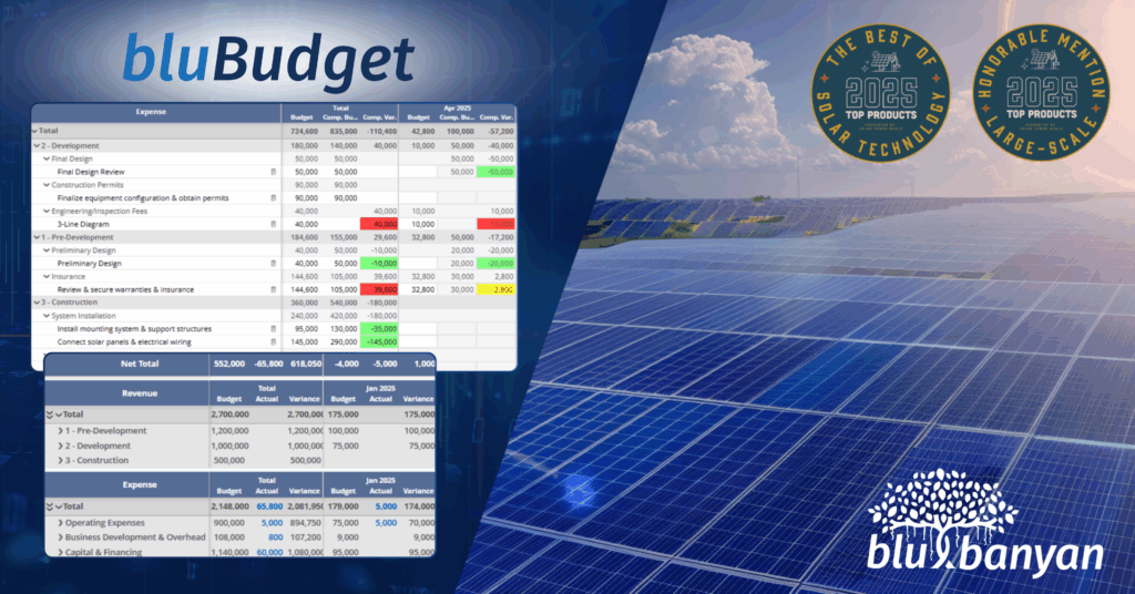 bluBudget Solar Power World Top Products