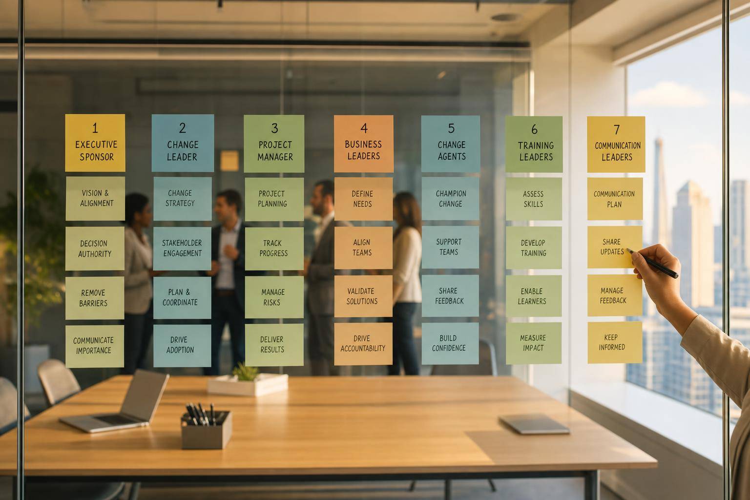 7 Leadership Roles in ERP Change Management
